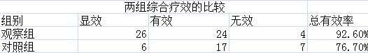 灵芝孢子粉糖尿病糖尿病人可以吃吗？灵芝孢子粉糖尿病能吃吗？-第1张图片-卓岳灵芝孢子粉