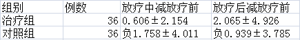  喝灵芝孢子粉有什么好处？灵芝孢子粉对免疫力有增强作用吗？-第1张图片-卓越灵芝孢子粉
