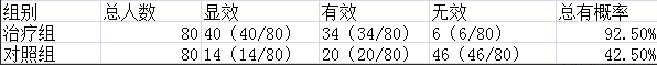 灵芝孢子粉是如何改善调理呼吸道疾病的?-第1张图片-卓越灵芝孢子粉