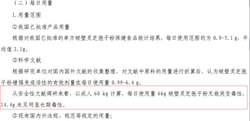灵芝孢子粉不能吃多吗？能吃多久？-第1张图片-卓越灵芝孢子粉