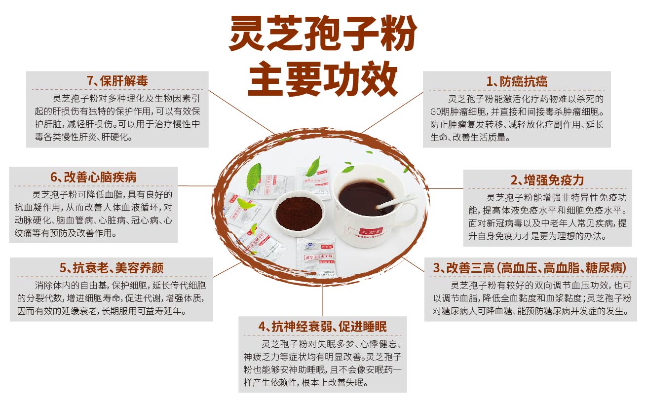 灵芝孢子粉的适用人群有哪些?它能帮助很多人-第1张图片-卓越灵芝孢子粉 灵芝孢子粉的适用人群有哪些?它能帮助很多人-第1张图片-卓越灵芝孢子粉
