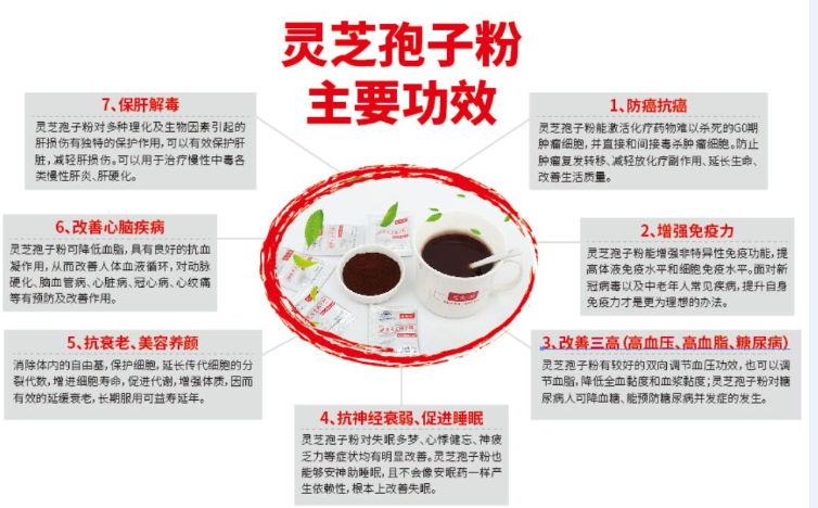 免疫能力低下怎么调理？听听专家怎么说-第1张图片-卓越灵芝孢子粉