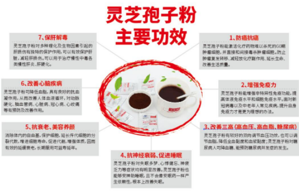 增强免疫力吃什么？可以尝试灵芝孢子粉-第1张图片-卓越灵芝孢子粉