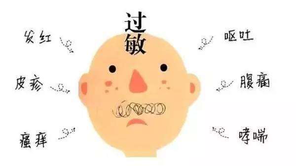 灵芝孢子粉的功用适合极易过敏的体质服用吗?-第1张图片-卓越灵芝孢子粉 灵芝孢子粉的功用适合极易过敏的体质服用吗?-第1张图片-卓越灵芝孢子粉