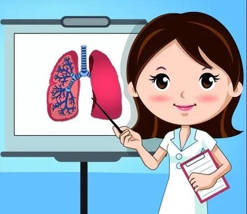 灵芝孢子粉作用 抗肺癌效果怎么样？-第1张图片-卓越灵芝孢子粉