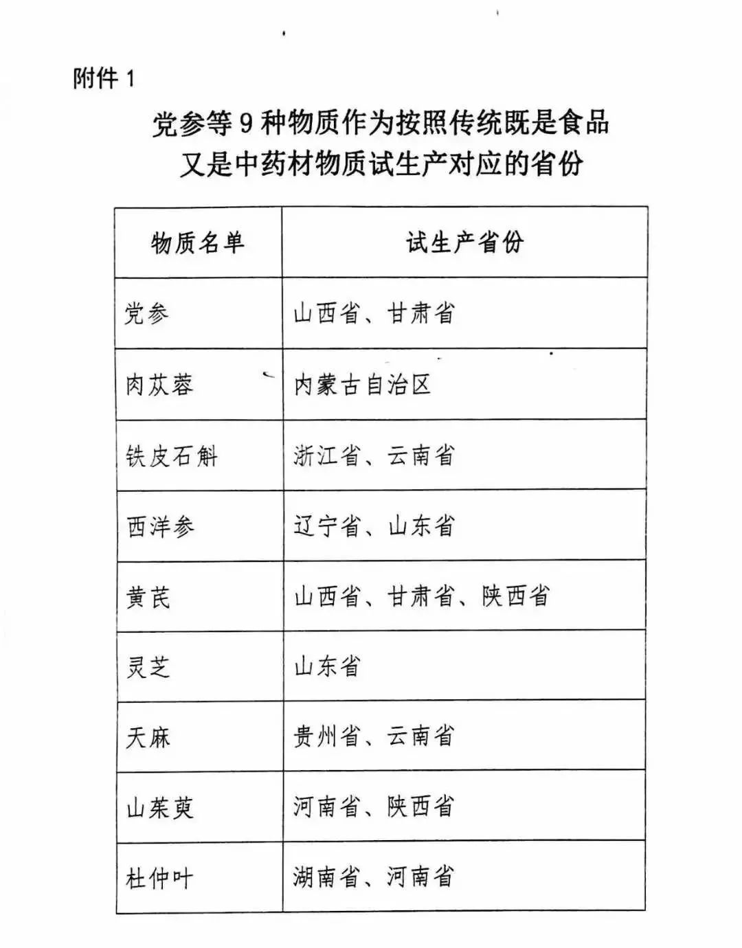 长白山灵芝孢子粉正宗吗？快看你中招了吗-第1张图片-卓岳灵芝孢子粉