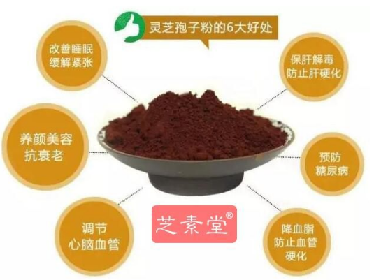 灵芝孢子粉有什么营养？你还不知道吗？-第2张图片-卓越灵芝孢子粉