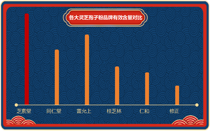 安徽灵芝产地哪里最好(安徽哪里出产的灵芝品质最优?)-第1张图片-卓越灵芝孢子粉 安徽灵芝产地哪里最好(安徽哪里出产的灵芝品质最优?)-第1张图片-卓越灵芝孢子粉