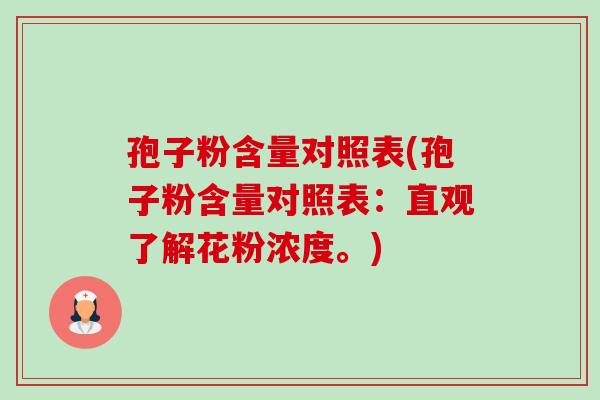 孢子粉含量对照表(孢子粉含量对照表:直观了解花粉浓度。)-第1张图片-卓越灵芝孢子粉 孢子粉含量对照表(孢子粉含量对照表:直观了解花粉浓度。)-第1张图片-卓越灵芝孢子粉