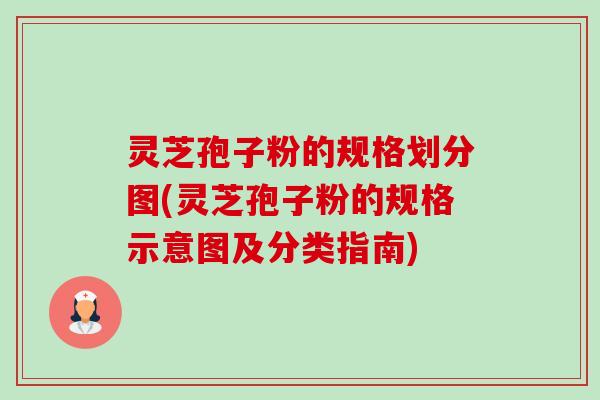 灵芝孢子粉的规格划分图(灵芝孢子粉的规格示意图及分类指南)-第1张图片-卓越灵芝孢子粉