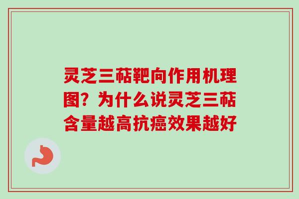 灵芝三萜靶向作用机理图?为什么说灵芝三萜含量越高抗癌效果越好-第1张图片-卓越灵芝孢子粉 灵芝三萜靶向作用机理图?为什么说灵芝三萜含量越高抗癌效果越好-第1张图片-卓越灵芝孢子粉