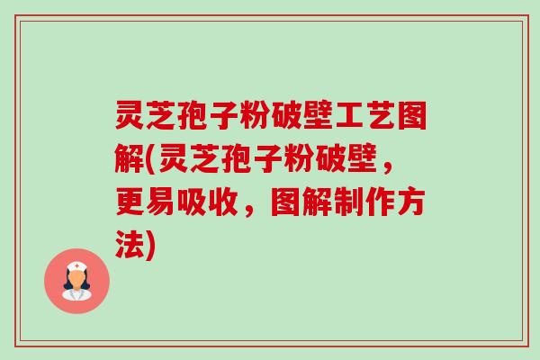 灵芝孢子粉破壁工艺图解(灵芝孢子粉破壁，更易吸收，图解制作方法)-第1张图片-卓越灵芝孢子粉